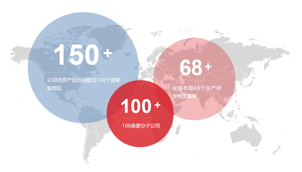 6008集团官方网站(中国)股份有限公司