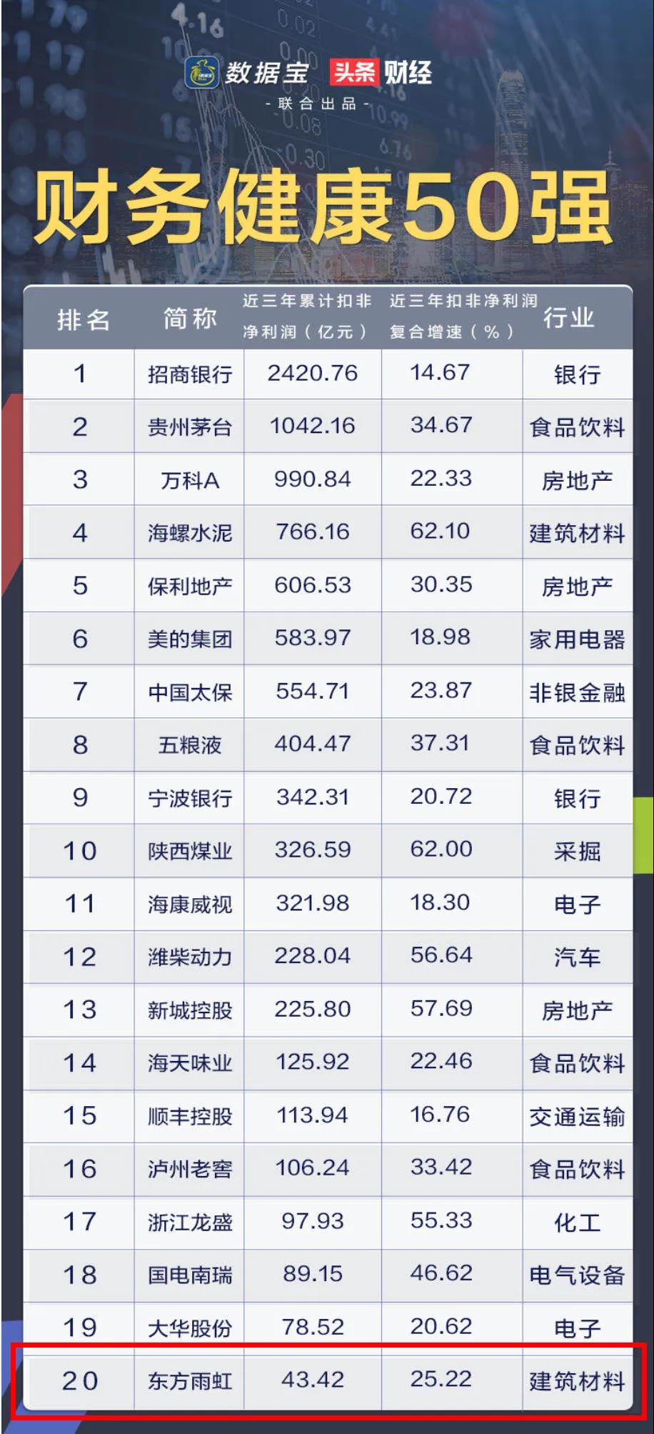 1_200507175354_1 6008集团官方网站(中国)股份有限公司