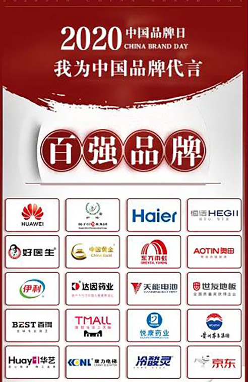 1_200511161753_1 6008集团官方网站(中国)股份有限公司