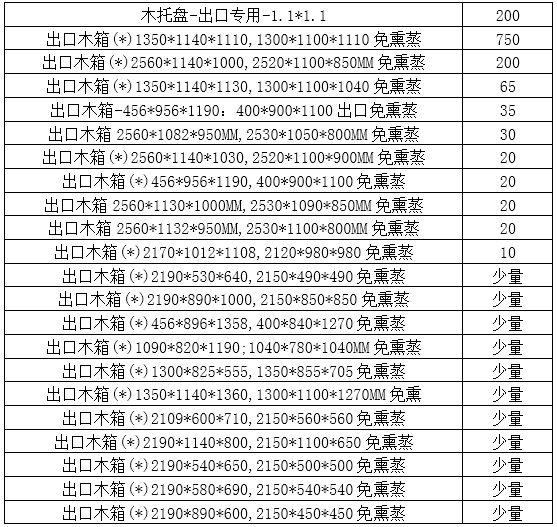 15C560144L0-13206