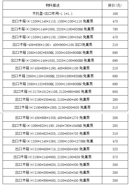 15C5614R040-16191